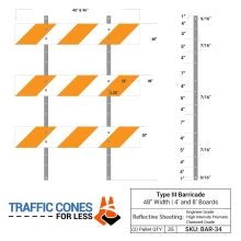 Type III Plastic Panel Barricade Detailed Diagram