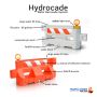 Hydrocade Water Fillable Barricade 8 pack Bundle w/Pin - 2